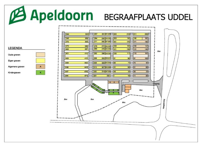 Algemene begraafplaats Uddel